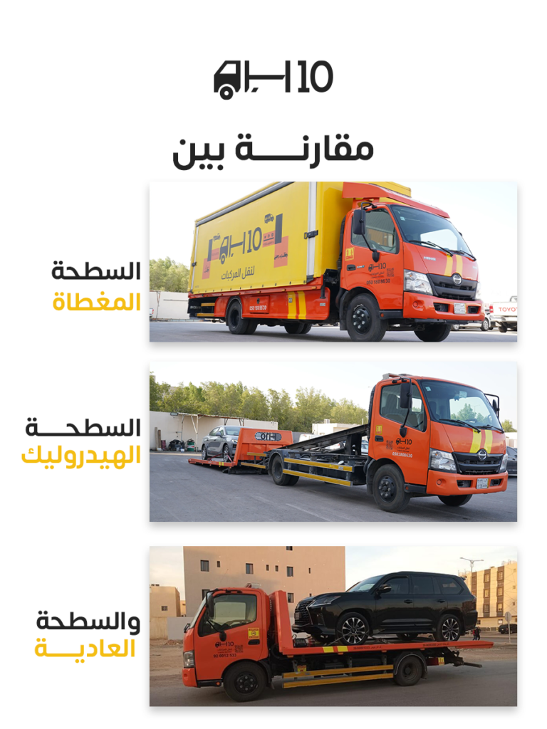مقارنة بين خيارات السطحات في الرياض